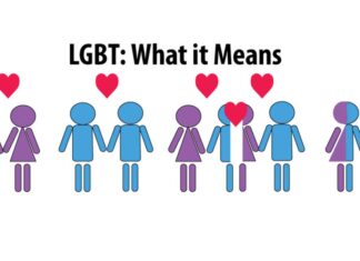 LGBT là gì cùng những vấn đề cần phải hiểu đúng về nó LGBT là gì và những điều chúng ta phải biết về cộng đồng này